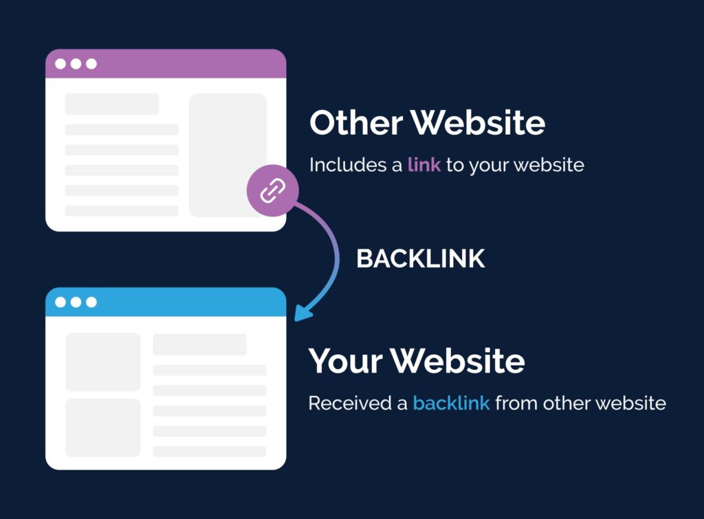Backlink_Graphic1 (1)wed6