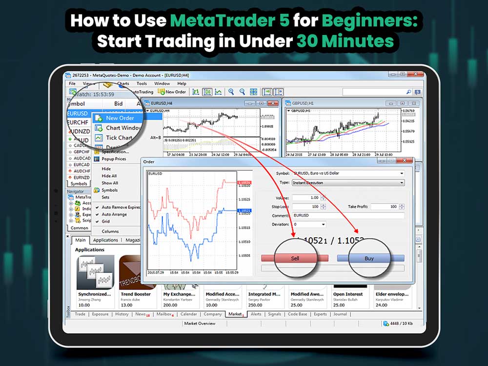 How-to-Use MetaTrader-5-for-Beginners-Trade-in-30-Minutes